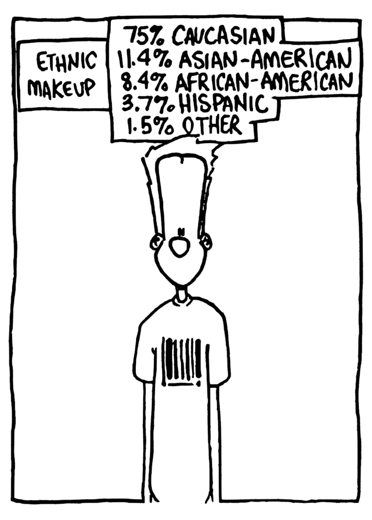 NARRATOR: Ethnic Makeup: 75% Caucasian, 11.4% Asian-American, 8.4% African-American, 3.7% Hispanic, 1.5% other.