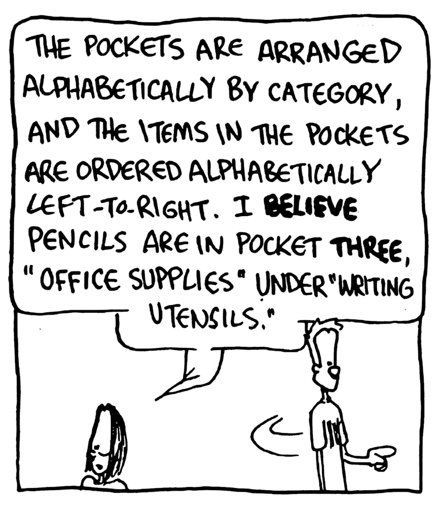 JEN: The pockets are arranged alphabetically by category, and the items in the pockets are ordered alphabetically left-to-right. I BELIEVE pencils are in pocket THREE, "office supplies" under "writing utensils".